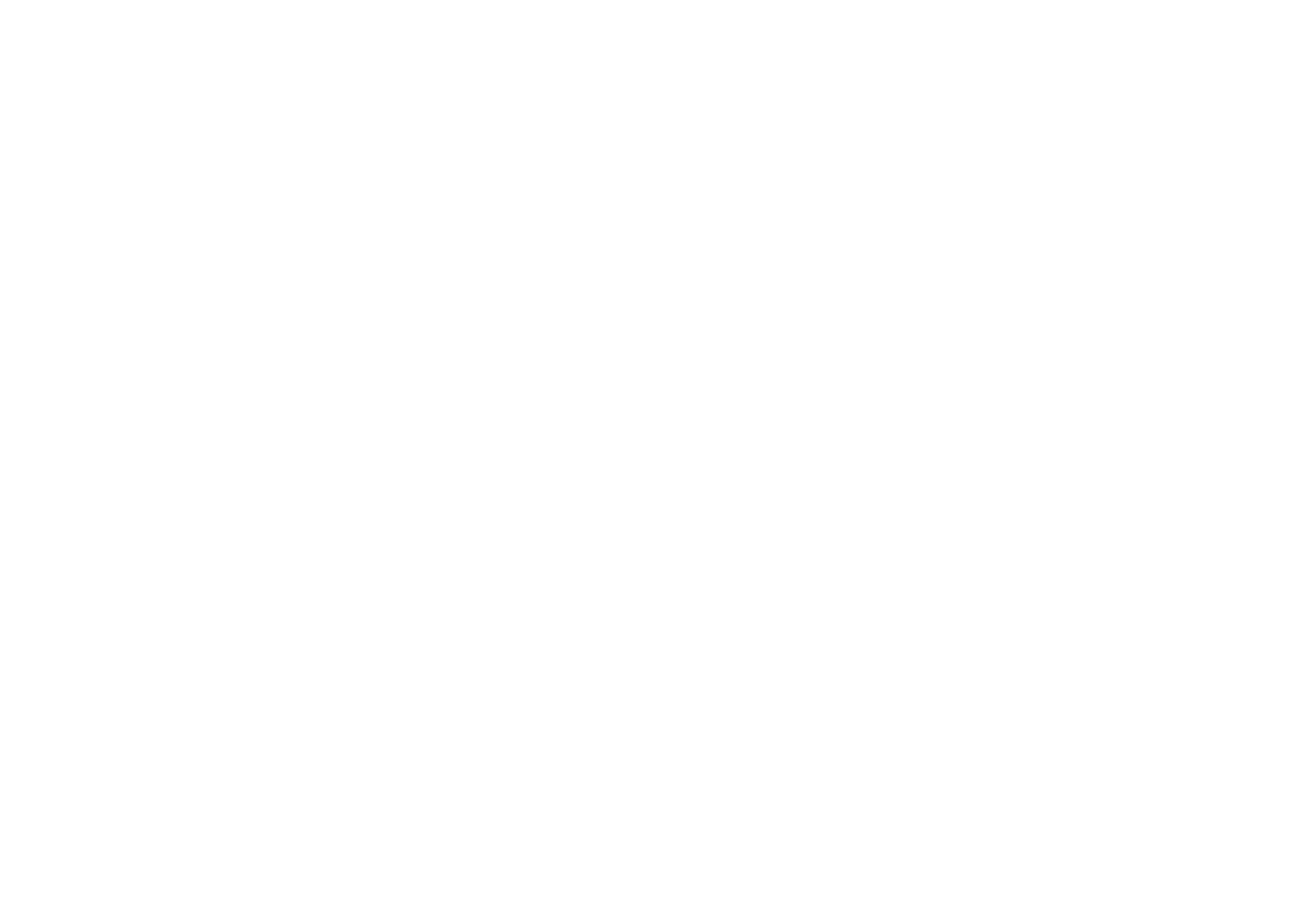 LCL